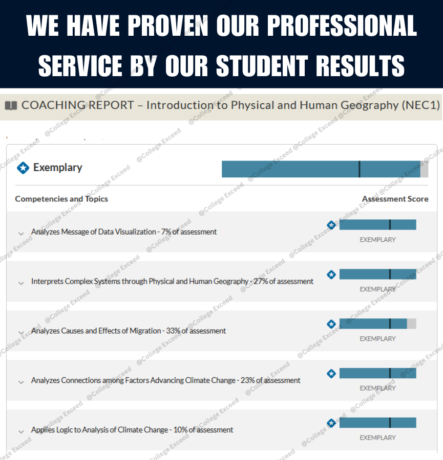 WGU D199